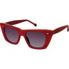 Colors In Optics Magnifique Sunglasses In Red Laquer