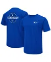 Colosseum Men's  Kentucky Wildcats Oht Military-inspired Appreciation T-shirt In Royal