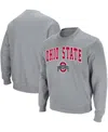 Colosseum Men's Heather Gray Ohio State Buckeyes Team Arch Logo Tackle Twill Pullover Sweatshirt In Heather Gray