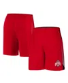 Colosseum Men's Scarlet Ohio State Buckeyes Online Shorts In Scarlet