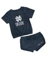 Colosseum Toddler 2-piece Navy Notre Dame Fighting Irish Fern T-shirt And Shorts Set In Blue