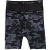 Columbia 2-pk Performance Boxer Briefs In Camo Black