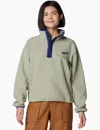 COLUMBIA HELVETIA II CROPPED SHERPA HALF SNAP FLEECE