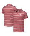 Columbia Crimson Oklahoma Sooners Pfg Super Terminal Tackle™ Omni-shade™ Stripe Polo In Red