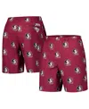 Columbia Men's Garnet Florida State Seminoles Pfg Backcast Iii Omni-shade Shorts In Burgundy
