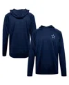 Columbia Men's Navy Dallas Cowboys Solar Stream Omni-wick Raglan Pullover Hoodie In Blue
