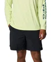 Columbia Men's Pfg Backcast Iv 6" Water Shorts In Black