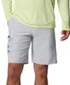 Columbia Men's Pfg Terminal Tackle Ii 10" Fishing Shorts In Cool Grey,vivid Blue
