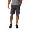 Columbia Men's Rapid Rivers Shorts In Shark In Gray