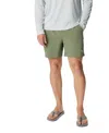 COLUMBIA MEN'S TERMINAL ROAMER STRETCH SHORTS