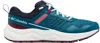 Columbia Women's Plateau Sneakers In Deep Water/icy Morin In Multi