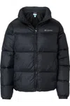 Columbia Down Jackets In Blue