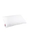 Colunex Medium Hygiencell Pillow In White
