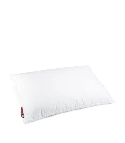 Colunex Soft Hygiencell Pillow (46cm X 70cm) In White