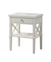Comfort Pointe Marta Nightstand In White