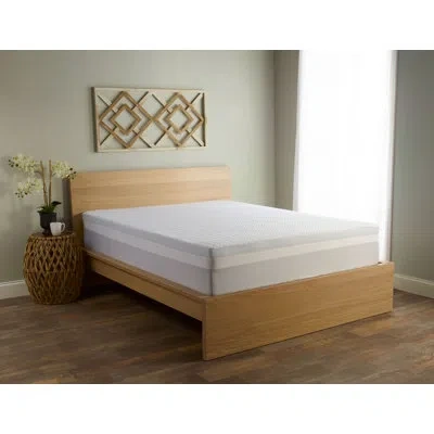 Comfort Tech 2" Serene Foam Mattress Topper With Removable Cover, California King In White