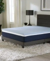 Comfort Tech 2 Tranquility Foam Mattress Topper