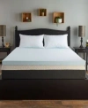 Comfort Tech Serene 3 Foam Mattress Topper Collection In Light Blue