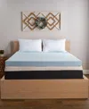 Comfort Tech Theragel 4" Memory Foam Mattress Topper, Twin In Light Blue