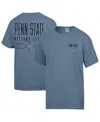 Comfortwash Men's Blue Penn State Nittany Lions Big Name T-shirt In Blue