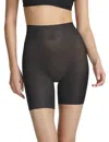Commando Featherlight Control Short In Black