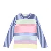 Comme Des Garçons Cotton Stripe Colored Pattern Tee In Multi