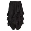 Comme Des Garçons Polyester Broad Thick Pants