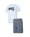 Concepts Sport Men's 2-piece Charcoal/white Charlotte Fc Downfield Top And Shorts Set In White
