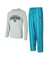 Concepts Sport Men's 2-piece Jacksonville Jaguars Petition Long Sleeve Top And Pants Sleep Set In Multi