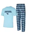 Concepts Sport Men's 2-piece Light Blue/navy Tennessee Titans Avondale T-shirt And Flannel Pants Set In Blue