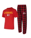 Concepts Sport Men's Red/black Kansas City Chiefs Avondale T-shirt Flannel Pants Set In Brown