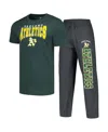 Concepts Sport Men's Charcoal/green Oakland Athletics Meter T-shirt Pants Sleep Set In Charcoal,green