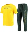 Concepts Sport Men's  Green, Gold Oakland Athletics Meter T-shirt And Pants Sleep Set In Green,gold