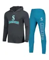 Concepts Sport Men's  Heather Aqua, Heather Charcoal Seattle Mariners Meter Hoodie And Joggers Set In Heather Aqua,heather Charcoal