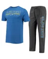 Concepts Sport Men's  Heathered Charcoal And Royal Delaware Fightin' Blue Hens Meter T-shirt And Pant In Heathered Charcoal,royal