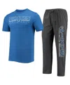 Concepts Sport Men's  Heathered Charcoal, Blue Seton Hall Pirates Meter T-shirt And Pants Sleep Set In Heathered Charcoal,blue