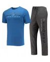 Concepts Sport Men's  Heathered Charcoal, Royal Memphis Tigers Meter T-shirt And Pants Sleep Set In Heathered Charcoal,royal