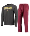 Concepts Sport Men's  Maroon, Heathered Charcoal Arizona State Sun Devils Meter Long Sleeve T-shirt A In Maroon,heather Charcoal
