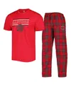 Concepts Sport Men's  Red, Black Toronto Raptors Badge T-shirt And Pajama Pants Sleep Set In Red,black