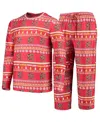 Concepts Sport Men's  Red Maryland Terrapins Ugly Sweater Long Sleeve T-shirt And Pants Sleep Set In Red
