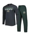 Concepts Sport Men's Green/charcoal Ohio Bobcats Meter Long Sleeve Top And Pants Sleep Set In Green
