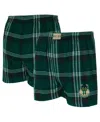 Concepts Sport Men's Hunter Green Milwaukee Bucks Region Flannel Boxer Short In Green