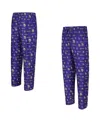 Concepts Sport Men's Purple Minnesota Vikings Mosaic All Over Print Pants In Blue