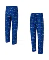 Concepts Sport Men's Royal Seattle Seahawks Retro Mosaic Allover Print Knit Pants In Blue