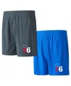 Concepts Sport Men's Royal/charcoal Philadelphia 76ers Two-pack Jersey-knit Boxer Set In Royal,charcoal