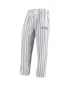 Concepts Sport Men's White, Navy Atlanta Braves Vigor Lounge Pant In White,navy