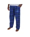 Concepts Sport Men'sâ Blue Detroit Lions Ultimate Plaid Flannel Pants In Blue