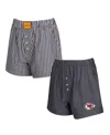 Concepts Sport Black Kansas City Chiefs Two-pack Stripes And Solids Boxer Shorts Set In Multi