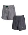 Concepts Sport Women's 2-pack Charcoal Dallas Stars Boxer Shorts Set In Black
