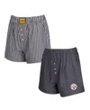 Concepts Sport Charcoal Pittsburgh Steelers Two-pack Stripes And Solids Boxer Shorts Set In Gray